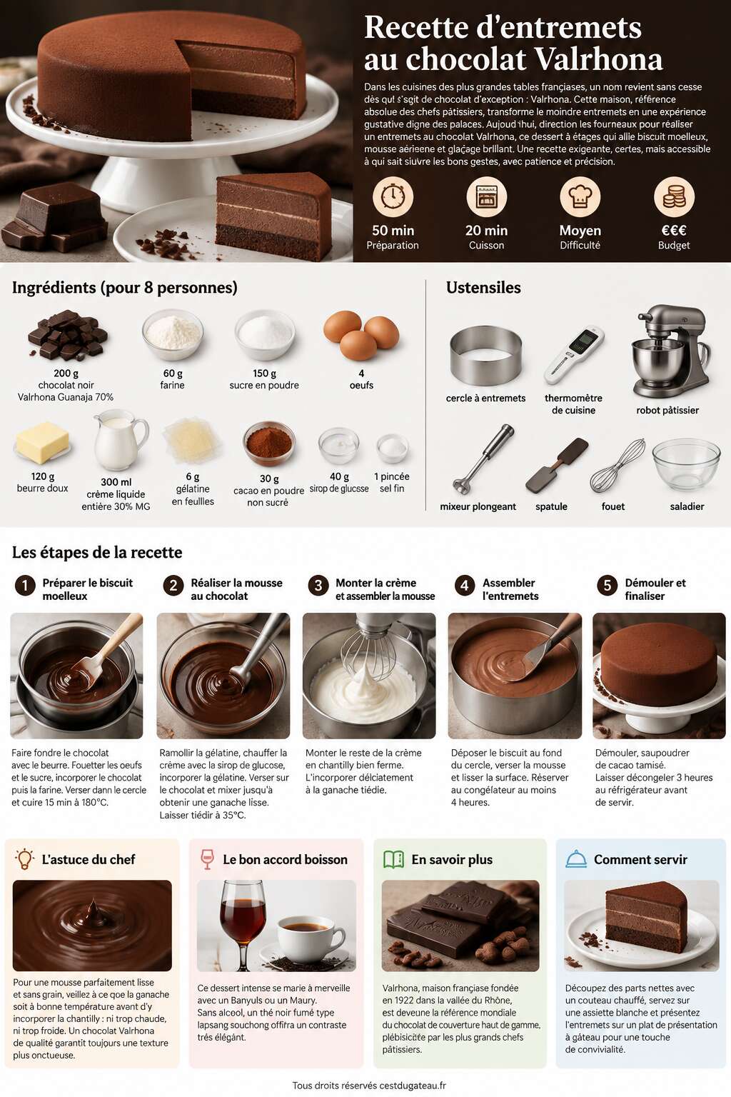 Fiche recette Recette d'entremets au chocolat Valrhona Fiche recette Recette d'entremets au chocolat Valrhona
