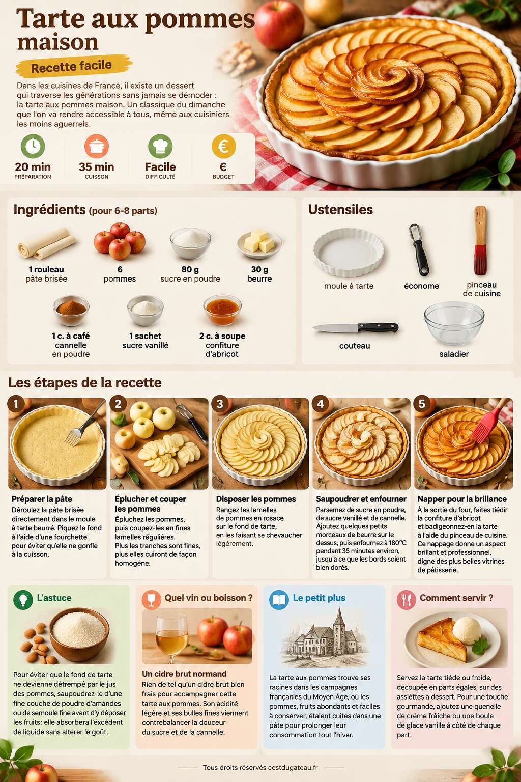 Fiche recette Recette facile : tarte aux pommes maison Fiche recette Recette facile : tarte aux pommes maison