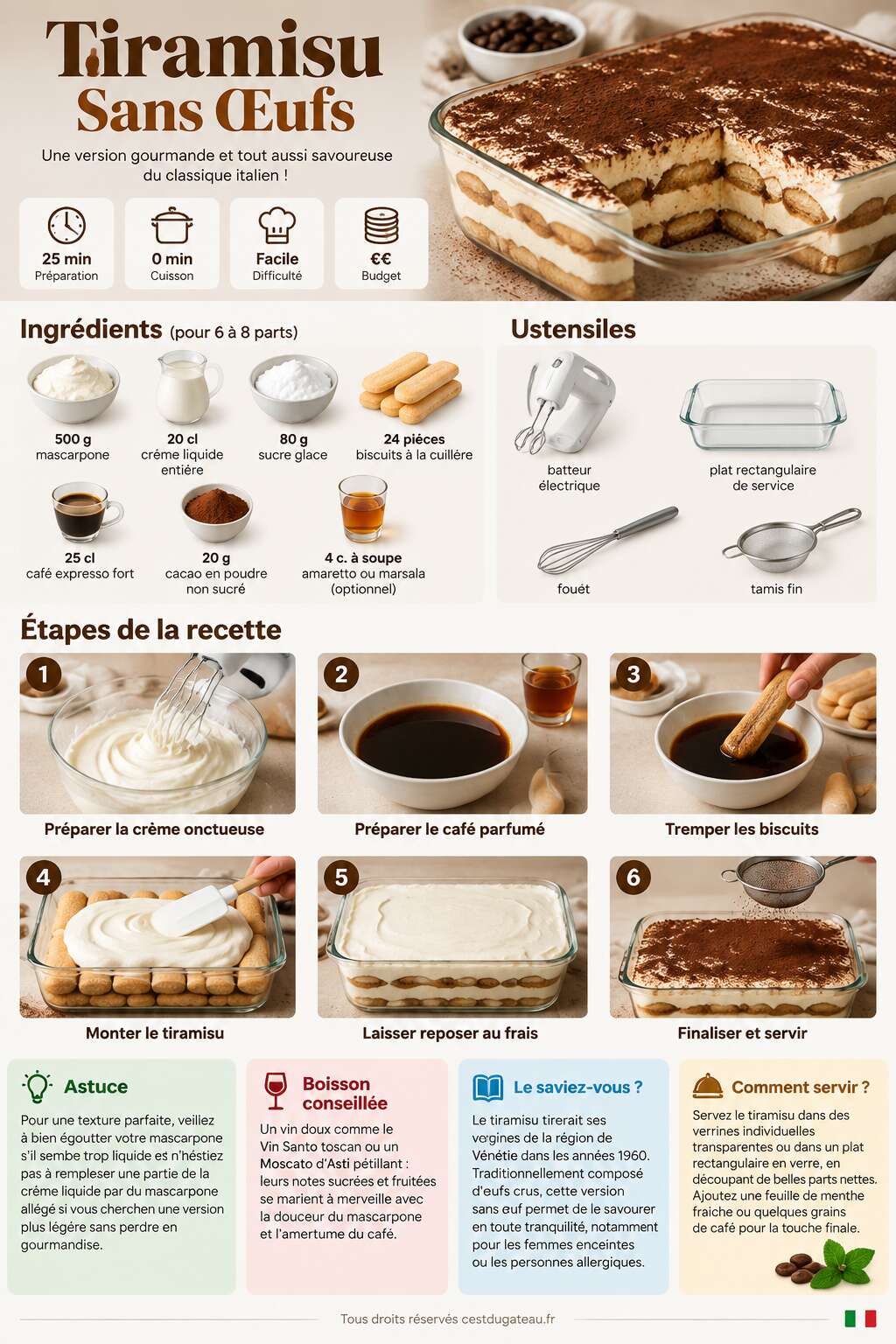 Fiche recette Recette de Tiramisu Sans Œufs Fiche recette Recette de Tiramisu Sans Œufs