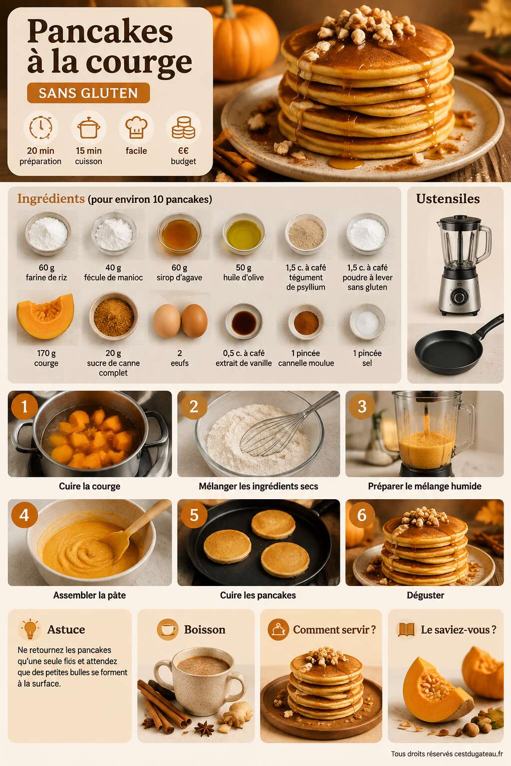 Fiche recette Succès garanti : recette facile de gâteau au noix de coco Fiche recette Succès garanti : recette facile de gâteau au noix de coco