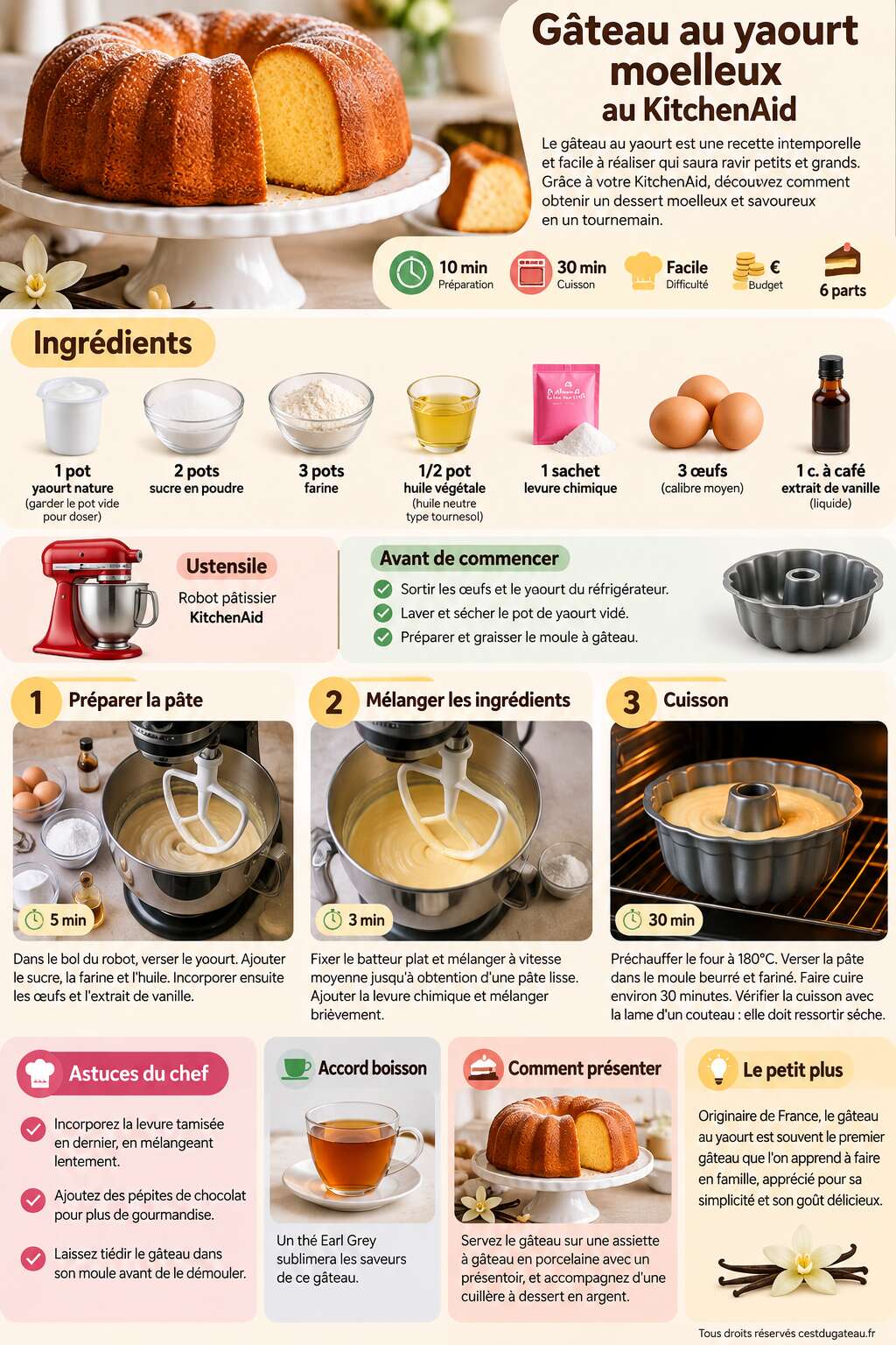 Fiche recette Gâteau au yaourt moelleux au KitchenAid Fiche recette Gâteau au yaourt moelleux au KitchenAid