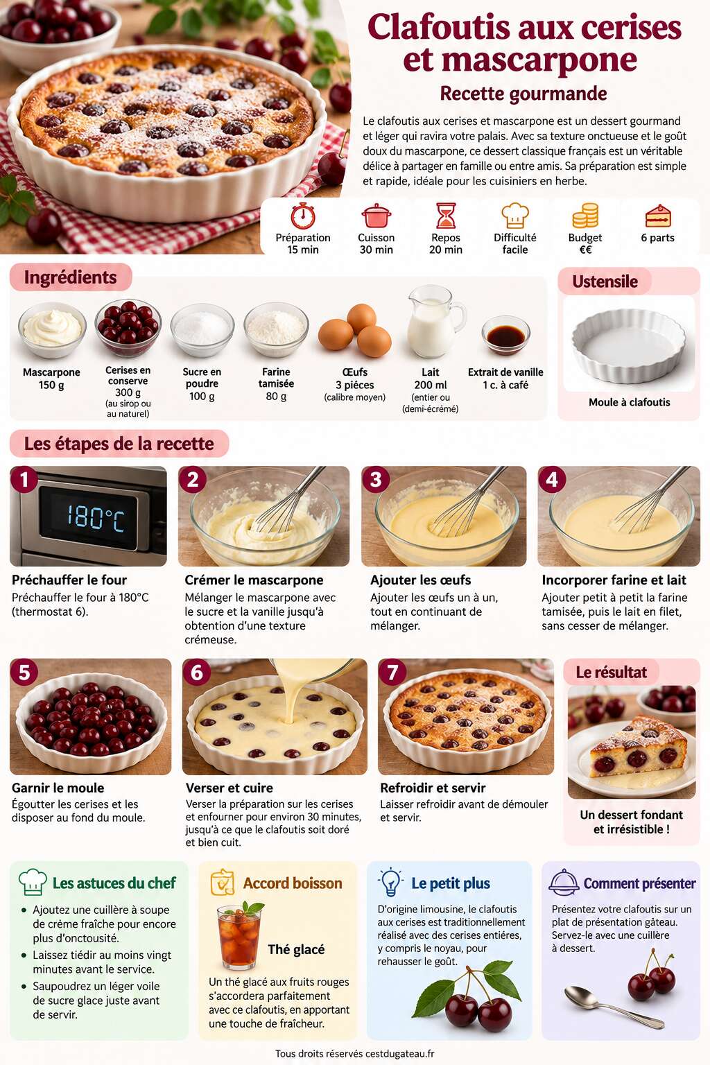 Fiche recette Clafoutis aux cerises et mascarpone : recette gourmande Fiche recette Clafoutis aux cerises et mascarpone : recette gourmande