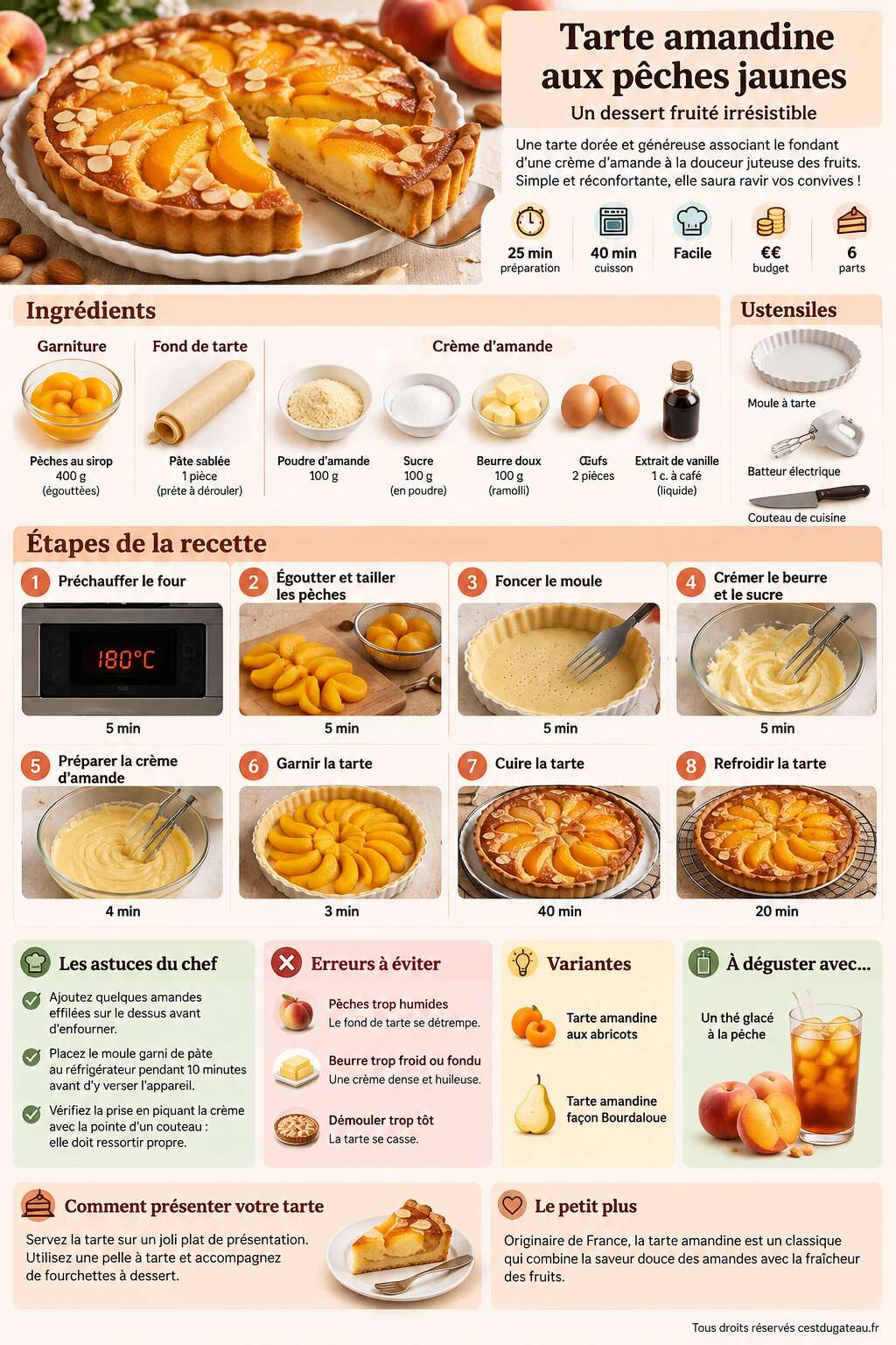 Fiche recette Recette tarte amandine aux p&ecirc;ches jaunes : un dessert fruit&eacute; irr&eacute;sistible