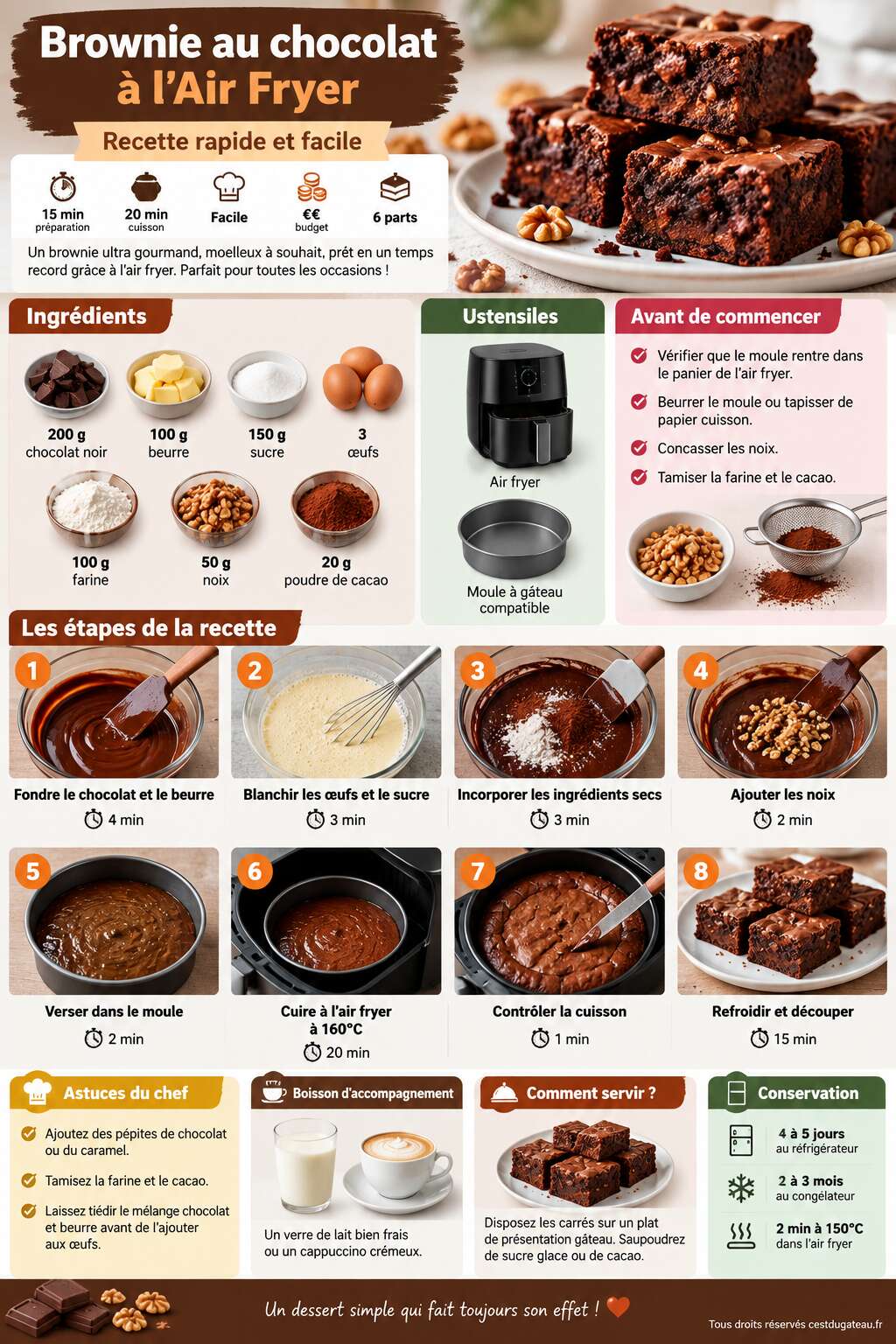 Fiche recette Brownie au chocolat &agrave; l'Air Fryer : recette rapide et facile