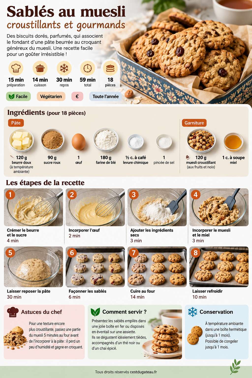 Fiche recette Recette de sablés au muesli croustillants et gourmands Fiche recette Recette de sablés au muesli croustillants et gourmands