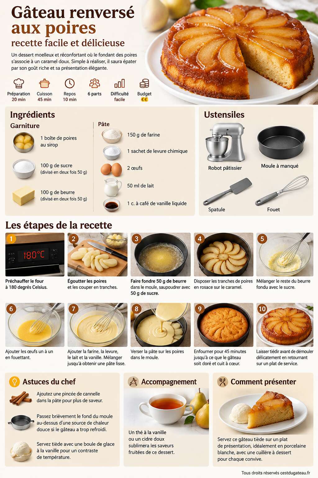 Fiche recette Gâteau renversé aux poires : recette facile et délicieuse Fiche recette Gâteau renversé aux poires : recette facile et délicieuse