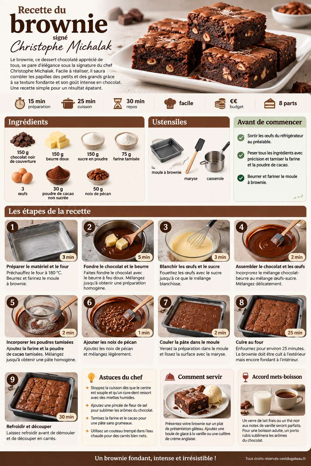 Fiche recette Recette du brownie sign&eacute; Christophe Michalak