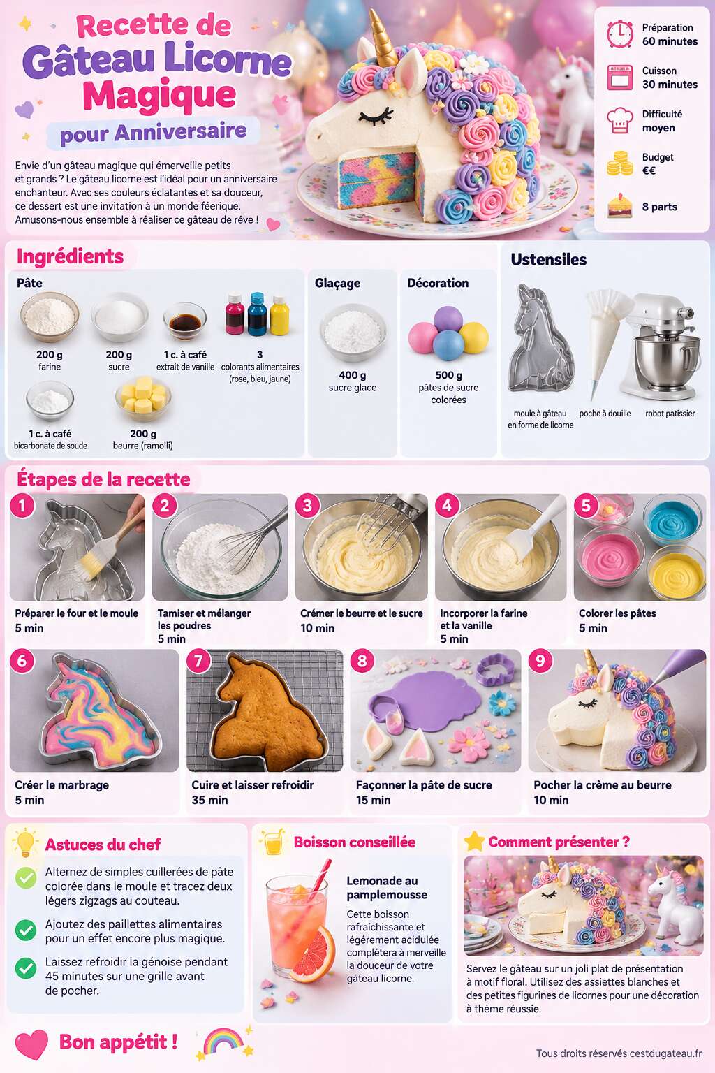 Fiche recette Recette de G&acirc;teau Licorne Magique pour Anniversaire