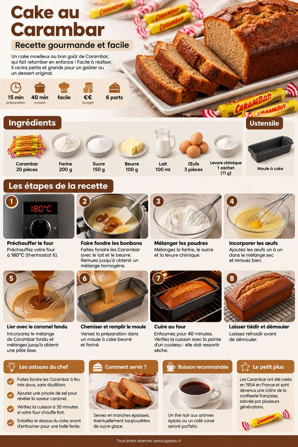 Fiche recette Cake au Carambar : recette gourmande et facile Fiche recette Cake au Carambar : recette gourmande et facile