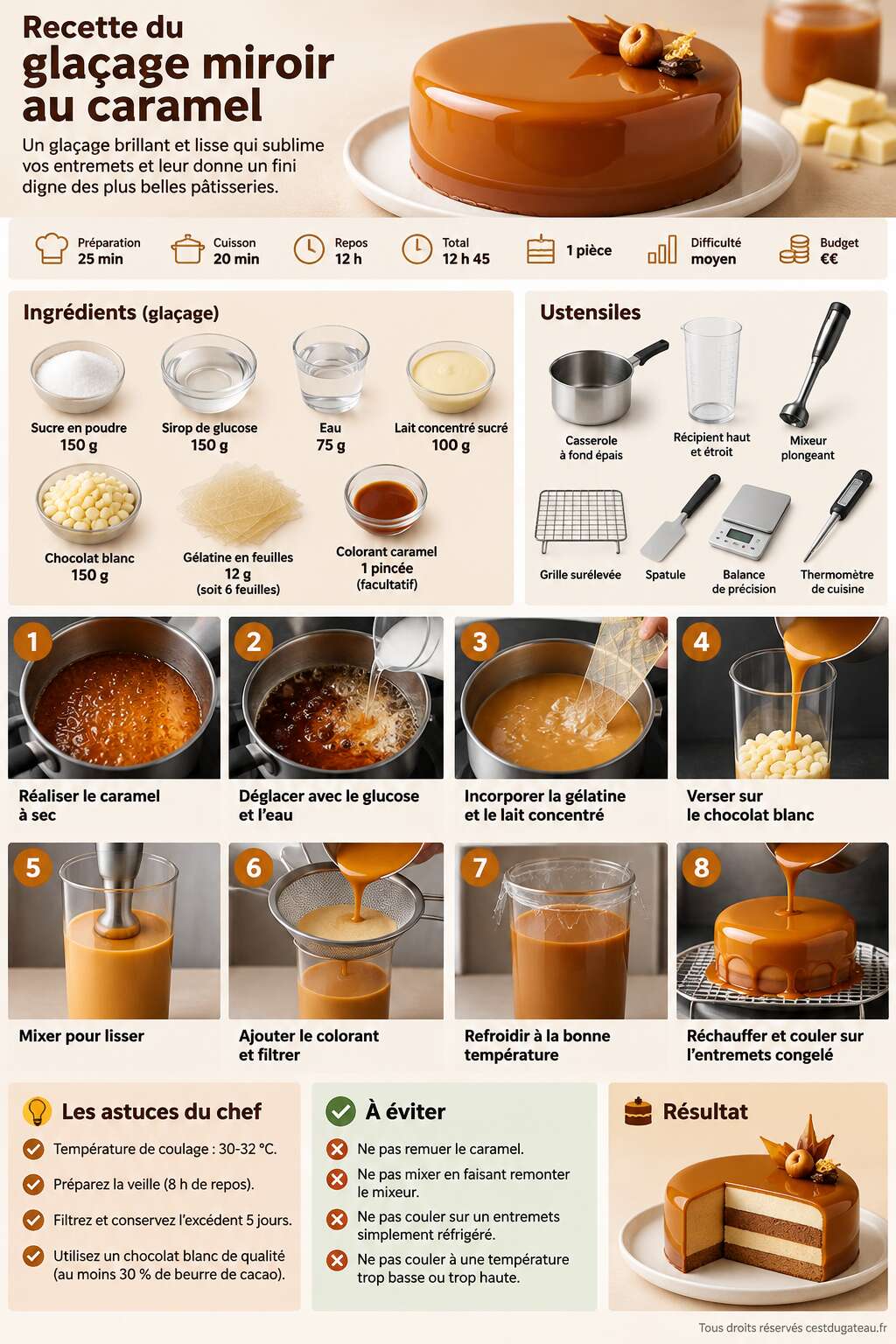 Fiche recette Recette du glaçage miroir au caramel Fiche recette Recette du glaçage miroir au caramel