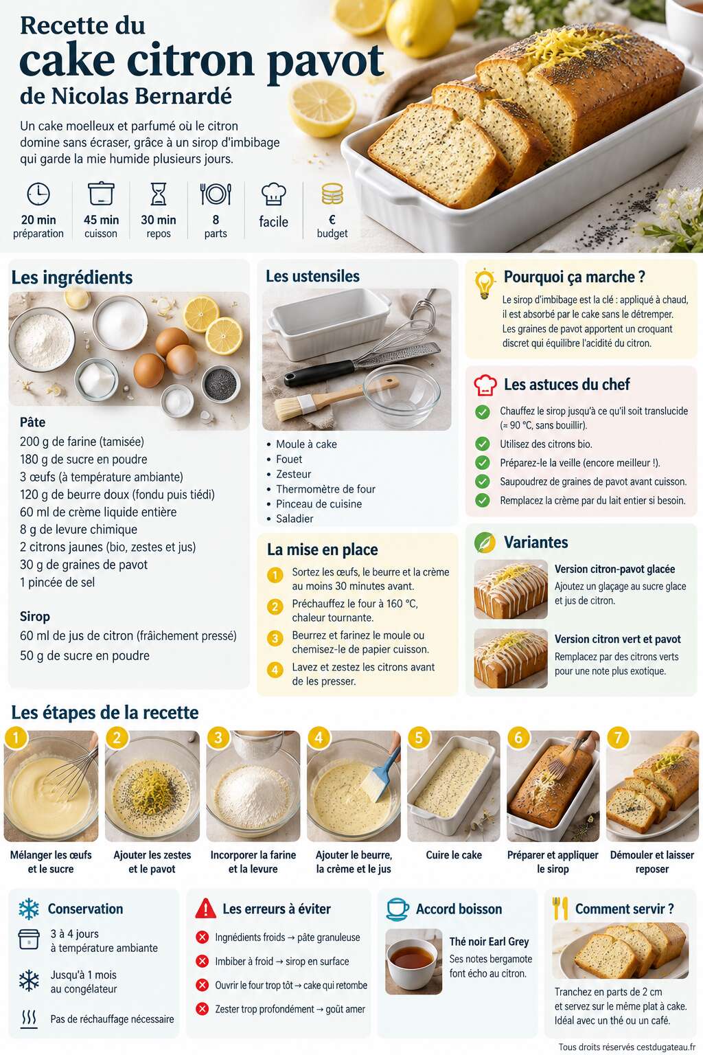 Fiche recette Recette du cake citron pavot de Nicolas Bernardé Fiche recette Recette du cake citron pavot de Nicolas Bernardé