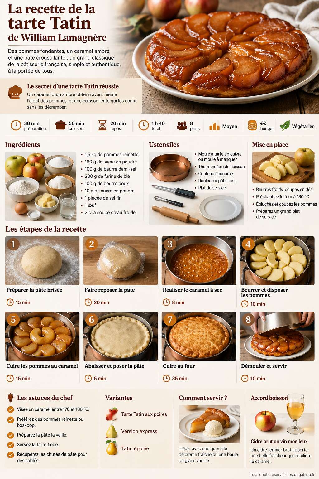 Fiche recette La recette de la tarte tatin de William Lamagnère Fiche recette La recette de la tarte tatin de William Lamagnère